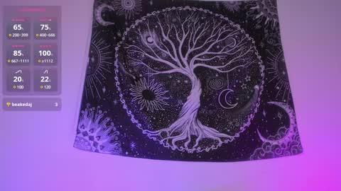 Snapshot of aramjones chatting on December 15, 7:24 am Aram 3 online show from December 15, 7:24 am