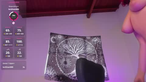 Snapshot of aramjones chatting on December 15, 4:37 pm Aram 3 online show from December 15, 4:37 pm