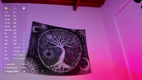 Snapshot of aramjones chatting on January 30, 12:59 pm Aram 3 online show from January 30, 12:59 pm