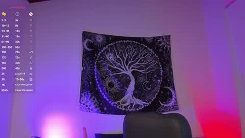 Snapshot of aramjones chatting on March 11, 7:26 am Aram 3 online show from March 11, 7:26 am