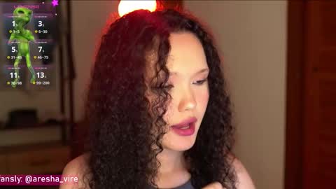 Aresha  online show from January 6, 10:56 pm