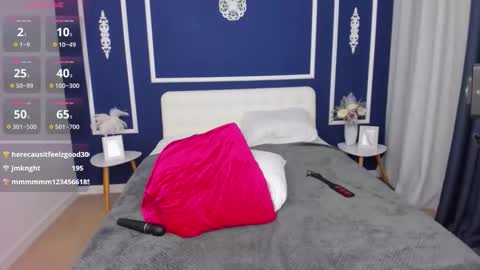 Snapshot of ariannawesson chatting on March 20, 12:15 am Amanda online show from March 20, 12:15 am