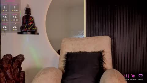  Your Aron  online show from February 9, 3:10 am