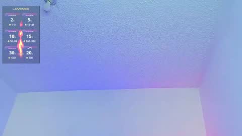 Snapshot of arontroy_wi chatting on January 29, 6:07 pm noah and ivy online show from January 29, 6:07 pm