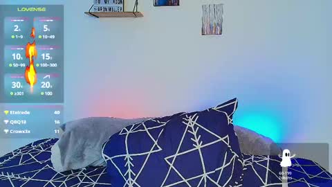 Snapshot of arontroy_wi chatting on March 10, 12:26 pm noah and ivy online show from March 10, 12:26 pm