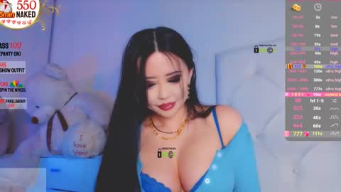  usually start stream about 10 pm PST 1 am EST  online show from February 18, 7:32 am