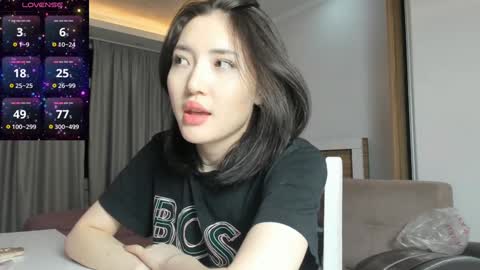 asuna_kirigaya online show from January 14, 1:26 am