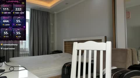 asuna_kirigaya online show from January 17, 3:45 am