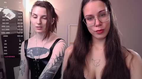 Snapshot of avelyssa chatting on December 1, 6:08 pm Goddess Alyssa online show from December 1, 6:08 pm