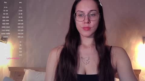 Snapshot of avelyssa chatting on December 1, 9:37 pm Goddess Alyssa online show from December 1, 9:37 pm