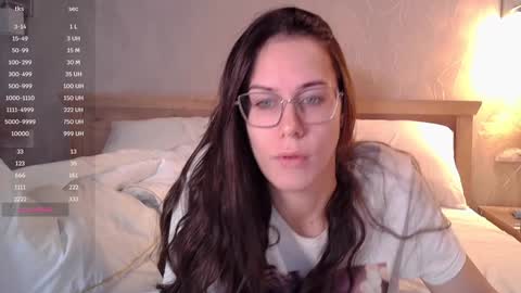 Snapshot of avelyssa chatting on December 5, 10:12 am Goddess Alyssa online show from December 5, 10:12 am
