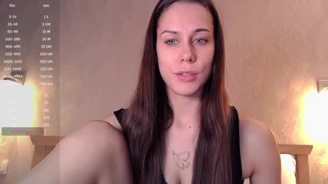 Snapshot of avelyssa chatting on December 5, 8:33 pm Goddess Alyssa online show from December 5, 8:33 pm