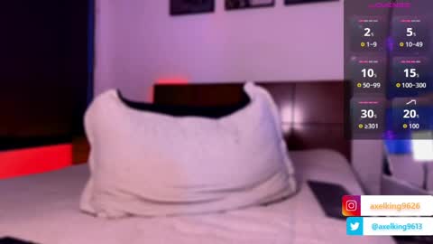 Snapshot of axelking13 chatting on March 13, 10:49 pm Axel King online show from March 13, 10:49 pm