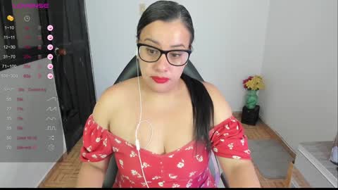 SandyMODELINDEPENDIENT online show from December 11, 1:37 am