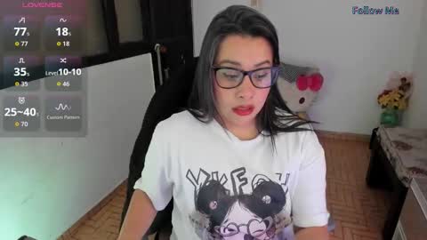 SandyMODELINDEPENDIENT online show from February 1, 2:54 am