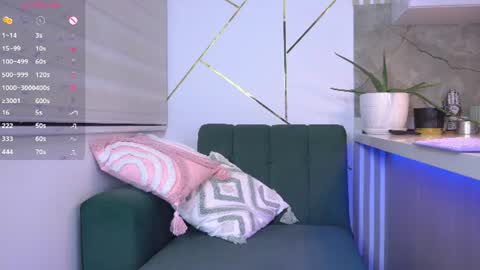 Snapshot of b3llaspring chatting on June 11, 2:53 am Isabella online show from June 11, 2:53 am
