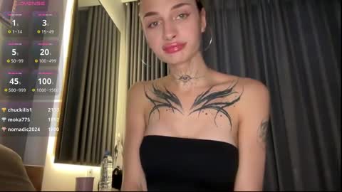 My name is Molly. Please say hello I like talking to you. If you have any wishes or obscene desires please use the tip menu online show from December 6, 11:11 am