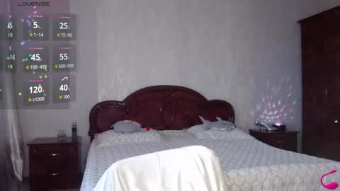 Lara online show from February 23, 3:37 am