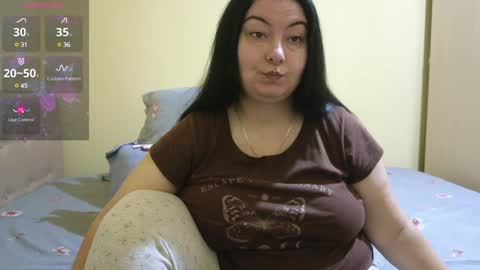 Snapshot of bbw_milf_4u chatting on January 23, 7:00 am Emma online show from January 23, 7:00 am