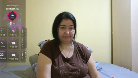 Snapshot of bbw_milf_4u chatting on January 24, 8:02 am Emma online show from January 24, 8:02 am