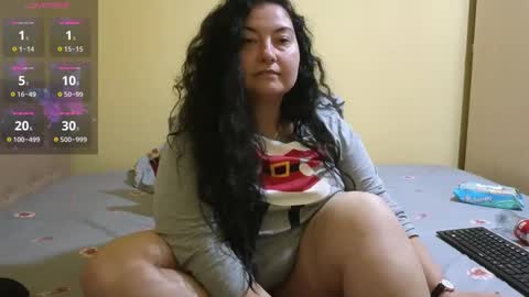 Snapshot of bbw_milf_4u chatting on January 28, 2:42 pm Emma online show from January 28, 2:42 pm