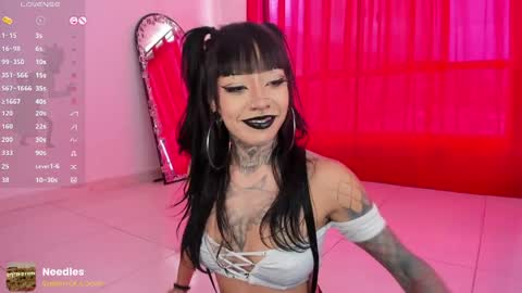 Snapshot of beelzebosss chatting on April 21, 8:23 pm Daniela ur fav living dead girl online show from April 21, 8:23 pm