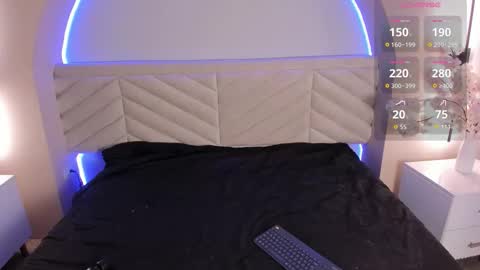 Bella online show from February 20, 12:05 pm