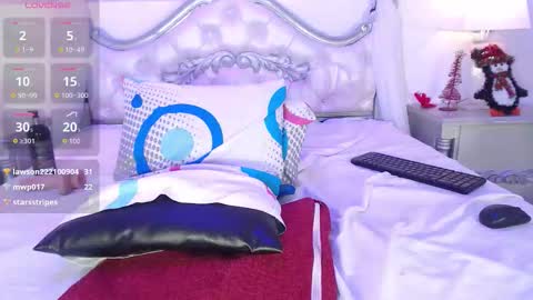 bellablazze online show from January 6, 4:43 pm