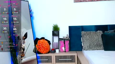 Snapshot of belladoyle chatting on January 22, 5:17 pm belladoyle online show from January 22, 5:17 pm