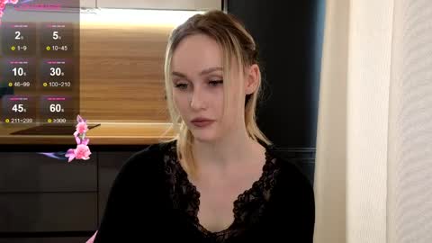 Snapshot of belle_vill chatting on May 3, 10:54 am Belle online show from May 3, 10:54 am