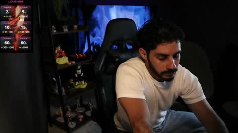 Snapshot of benpatrick69 chatting on April 13, 3:23 am ben online show from April 13, 3:23 am