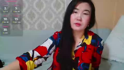 Bet Lu online show from February 21, 12:05 am