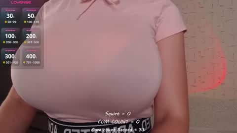 Snapshot of bettispaghetti chatting on July 23, 7:12 pm bettispaghetti online show from July 23, 7:12 pm