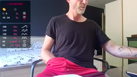 My name is David and if you like public exhibitions you wont be disappointed with me LoL - My favorite vibes is 44  online show from July 3, 12:00 pm