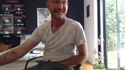 My name is David and if you like public exhibitions you wont be disappointed with me LoL - My favorite vibes is 44  online show from July 17, 1:07 pm
