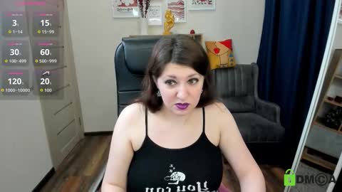 Rose online show from December 17, 3:29 pm