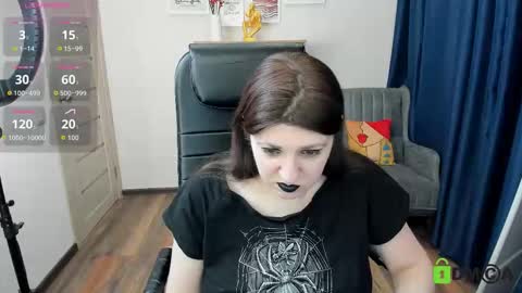 Rose online show from January 17, 8:34 pm