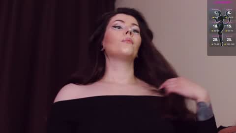 Britney online show from February 1, 4:33 pm