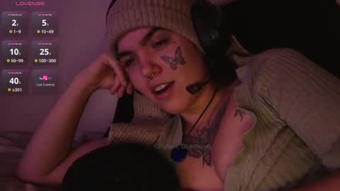 Snapshot of bluedweeb chatting on October 4, 3:15 am Blue online show from October 4, 3:15 am