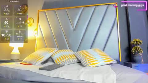 Brenda Time Schedule 0600 - 1400 GMT-5 online show from February 12, 10:32 am