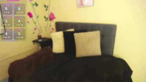 Brenda online show from March 4, 6:58 pm