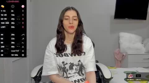 Snapshot of broosnica1 chatting on February 10, 8:18 am broosnica1 online show from February 10, 8:18 am