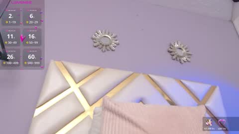 Becky Anders  online show from February 6, 4:43 pm