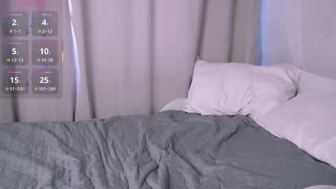 Snapshot of bubblebbb chatting on February 6, 4:50 am Sabrina online show from February 6, 4:50 am