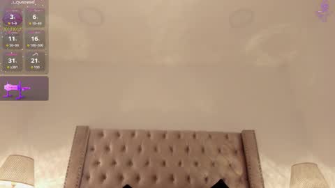 Snapshot of candiegilson__ chatting on February 1, 12:37 pm Candie online show from February 1, 12:37 pm