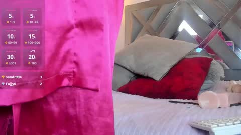 Candy hot online show from October 30, 10:32 pm