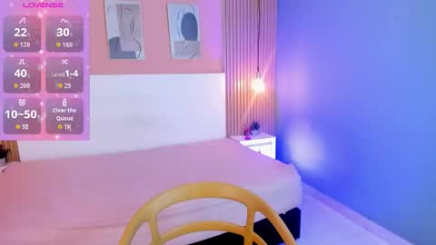 Candy online show from October 7, 4:20 am