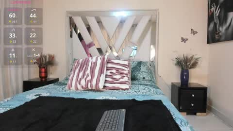 candy_skyy online show from April 18, 1:15 pm