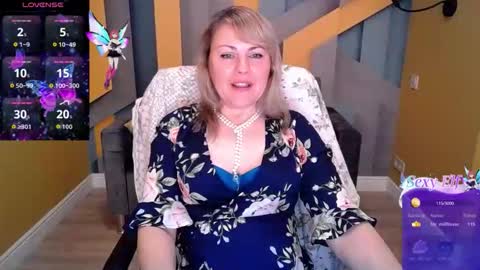 CandyLons online show from April 13, 6:35 pm