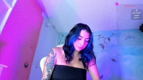 Snapshot of candyrisex chatting on July 5, 6:09 am candyrisex online show from July 5, 6:09 am